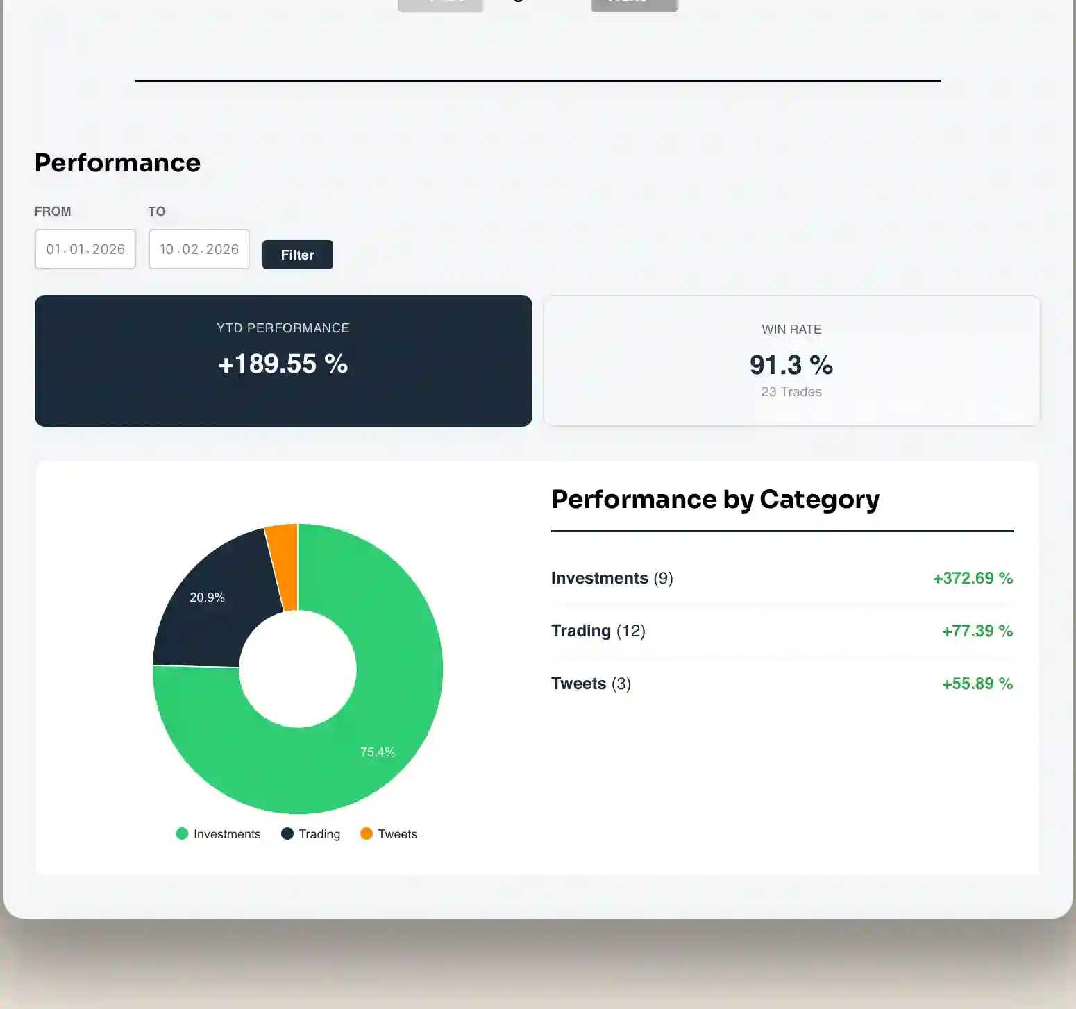 Preview The Performance Tracker by Hedgeberg